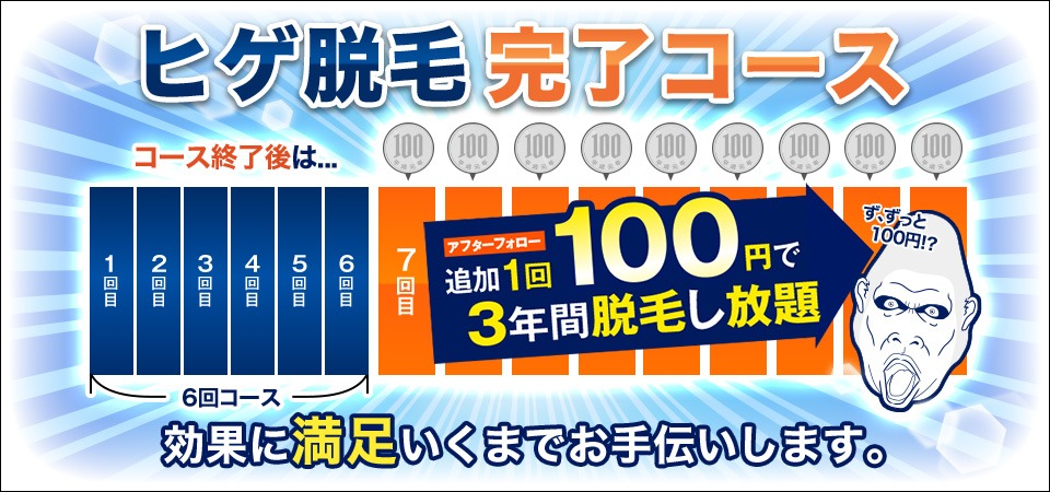 ゴリラクリニックの髭脱毛完了コース終了後