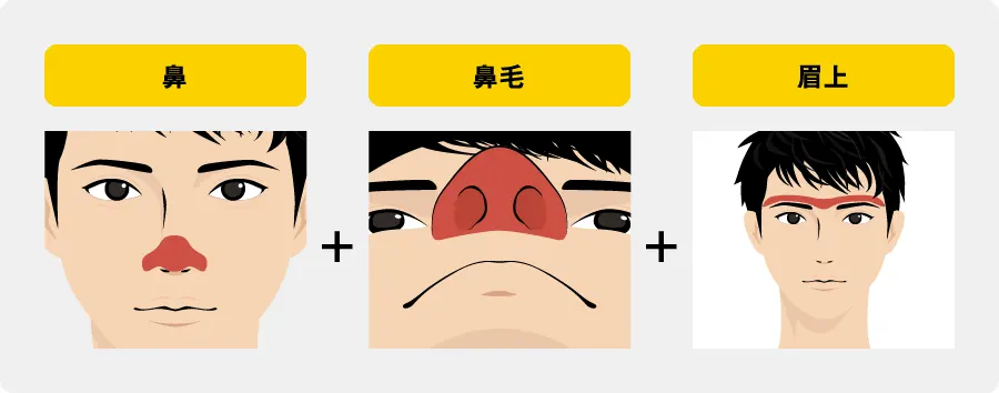 脱毛（鼻、鼻毛、眉上）